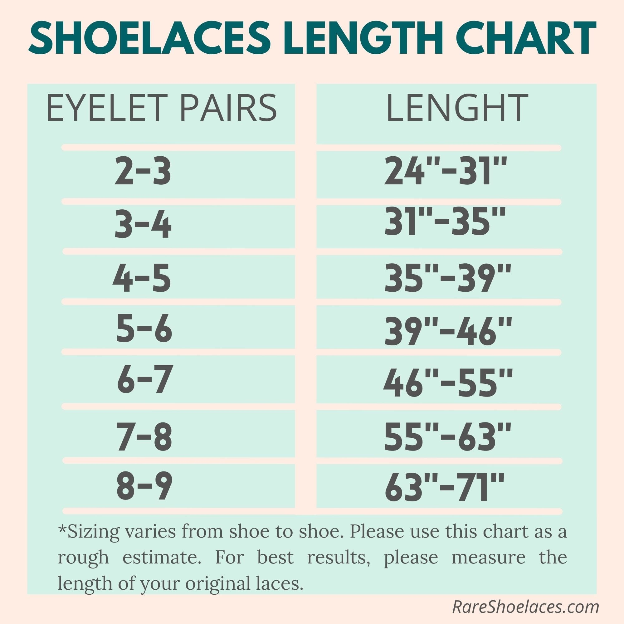 Shoelace Length Chart Rare Shoelaces