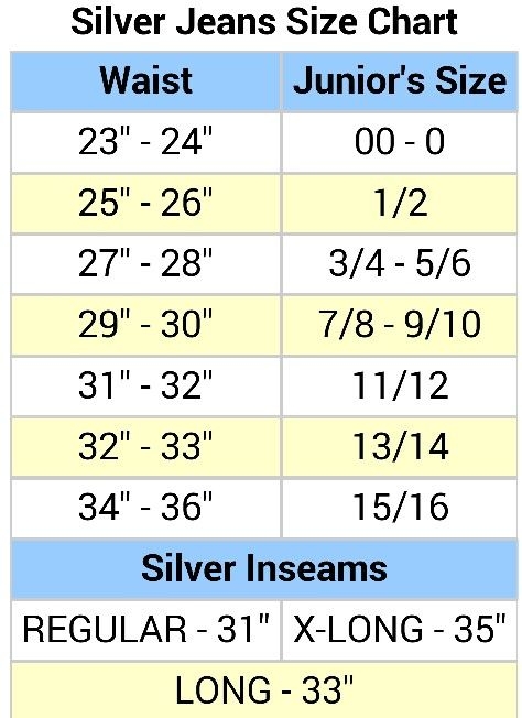 Silver Jeans Size Conversion Chart Jeans Size Chart Silver C