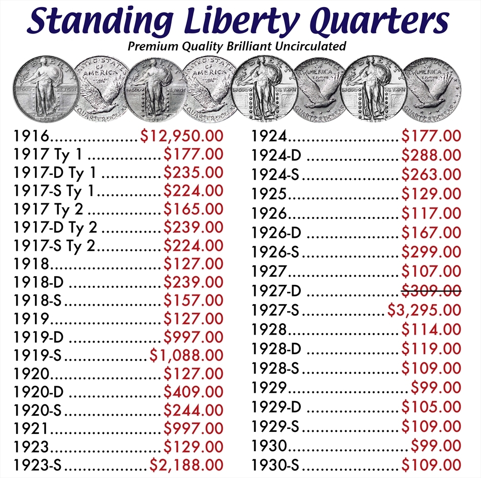 Silver Quarters Value Chart At Lawrence Sheetz Blog