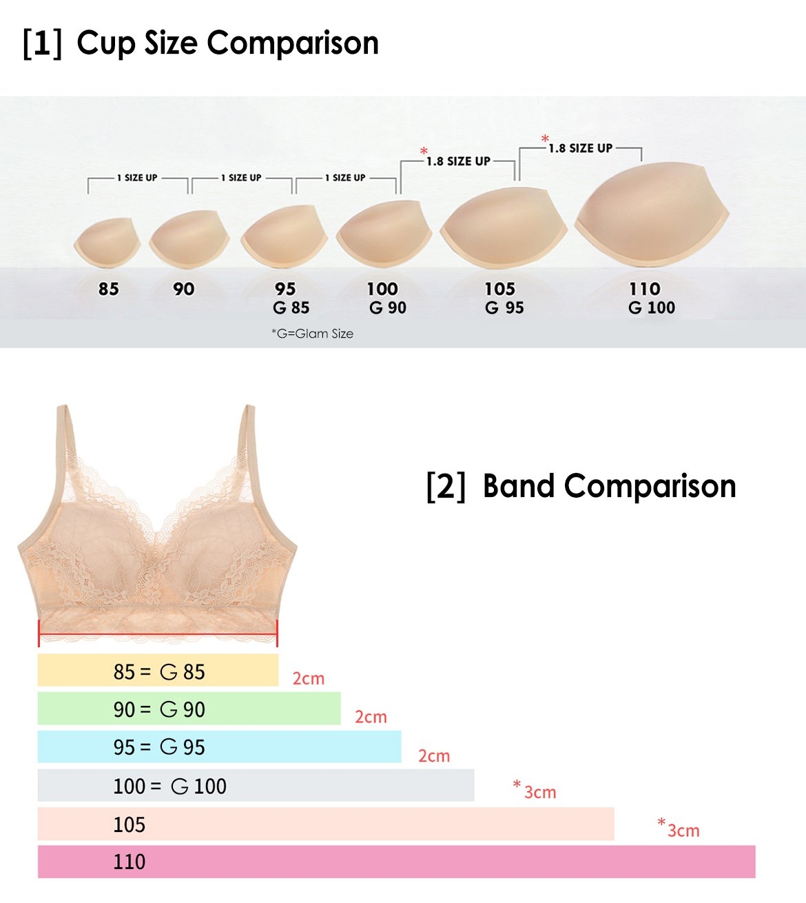 Size Chart 5mm Padded Bra 8 Different Bra Sizes 
