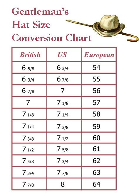 Size Chart For Cowboy Hats Cowboy Hat Styles
