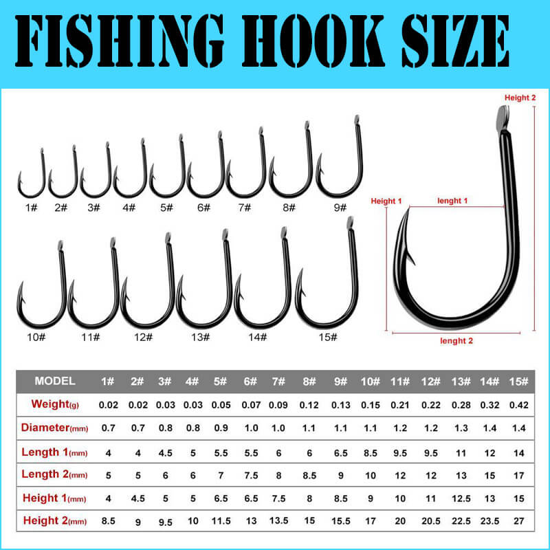 Size Chart For Fishing Hooks At Donna Meehan Blog