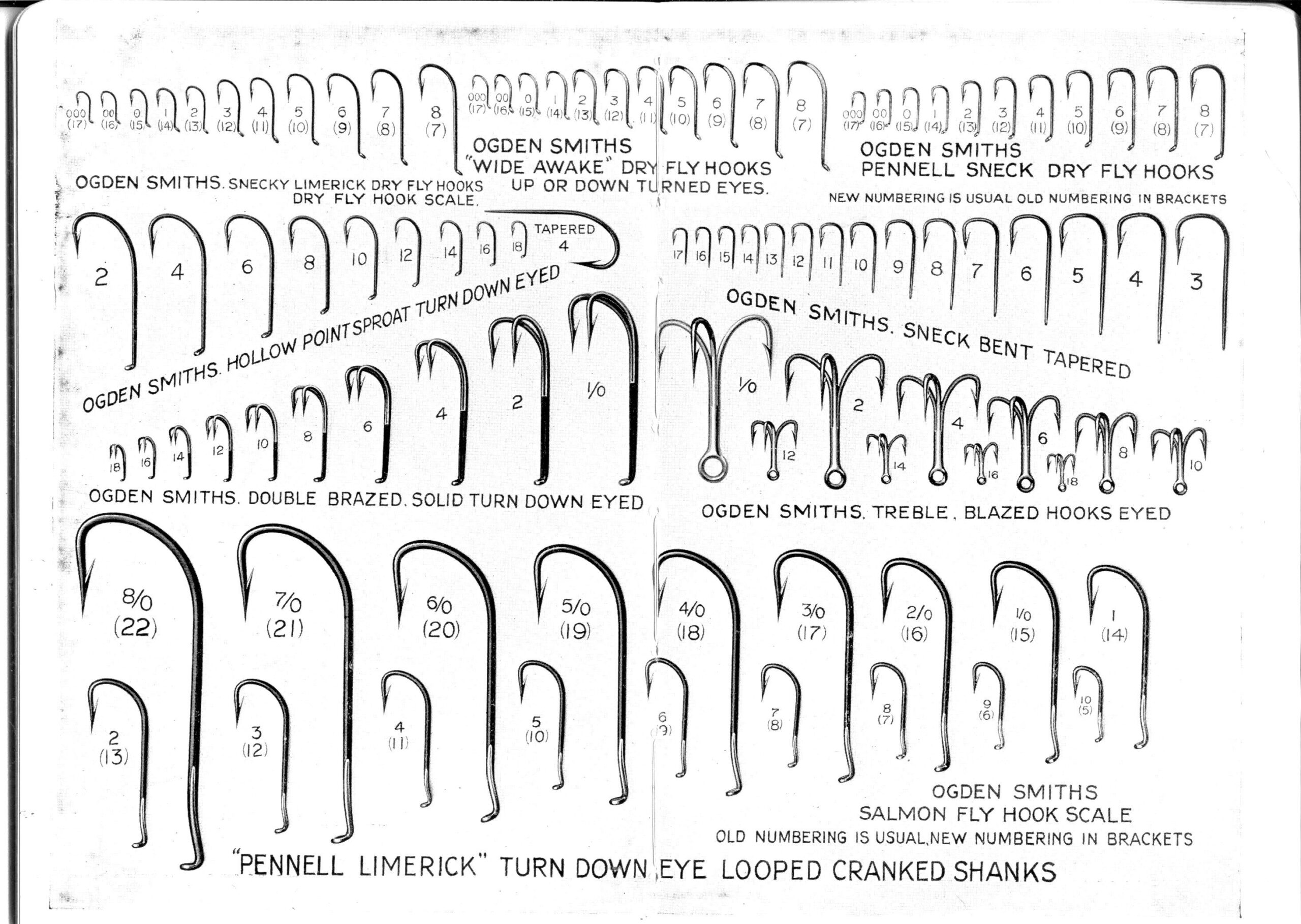 Size Chart For Fishing Hooks Hook Fishing Chart Size Sizes H