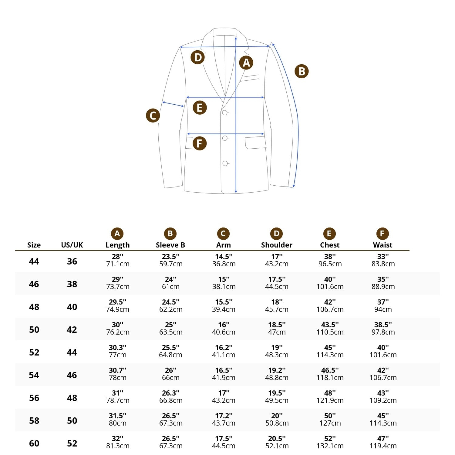 Size Chart For Men 39 s Jackets Detailed Coat Jacket Size Cha