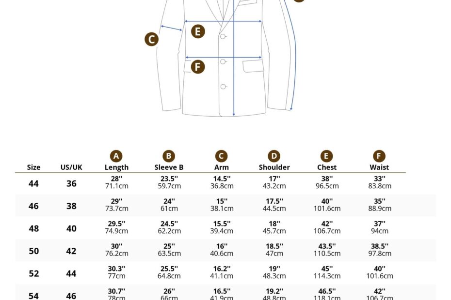 Size Chart For Men 39 s Jackets Detailed Coat Jacket Size Cha