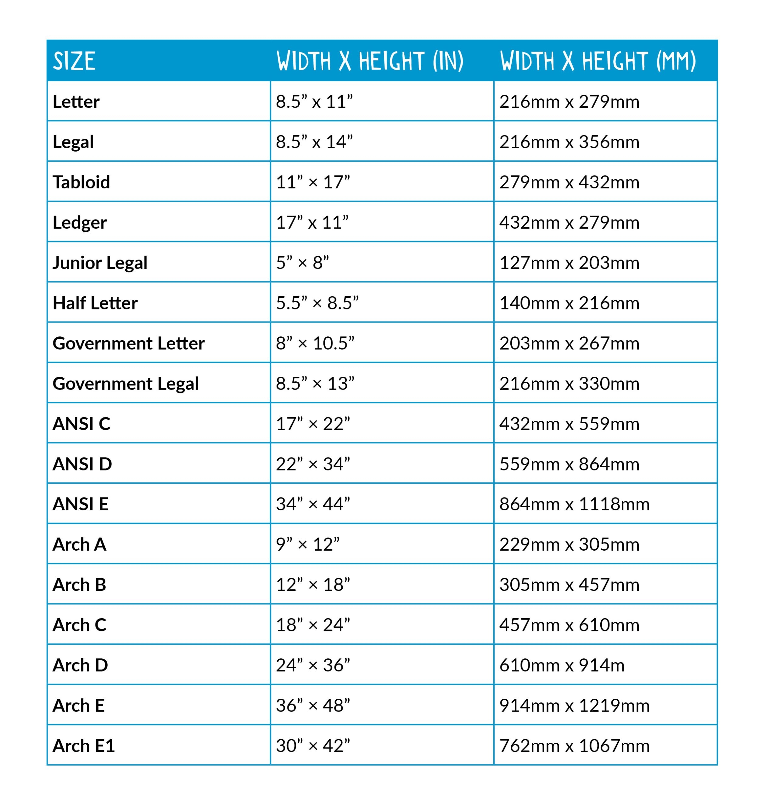 sheet sizes chart sheet sizes chart