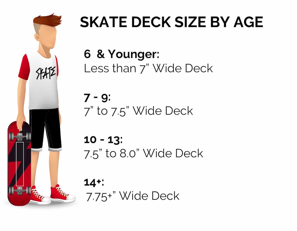 skateboard deck size chart skateboard deck size chart