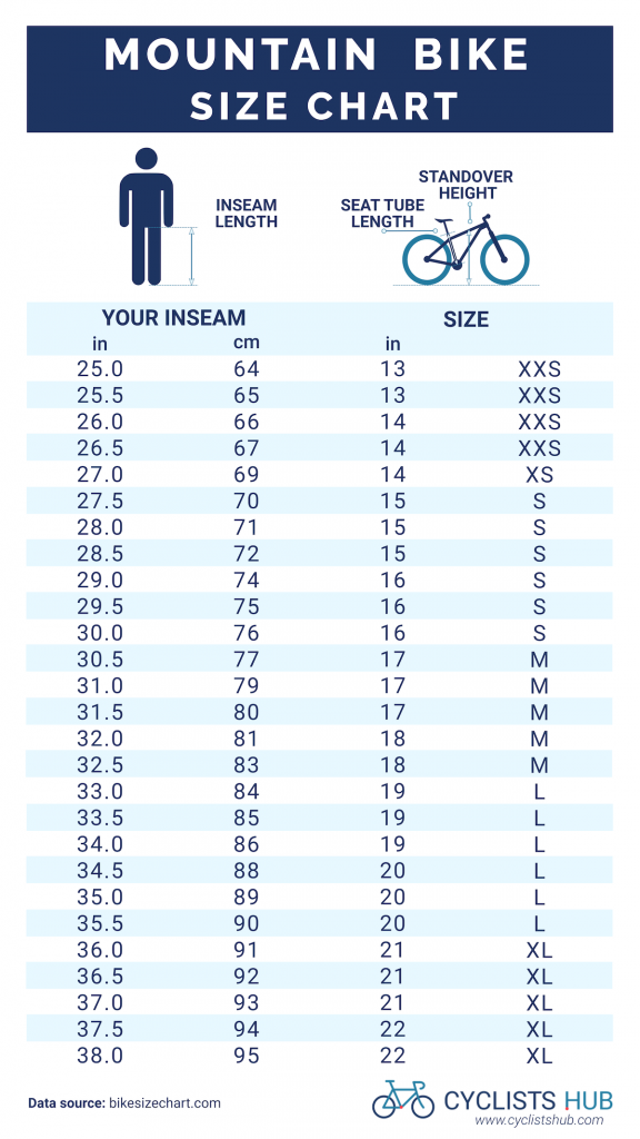 Size Chart Mountain Bike Bike Mountain Frame Size Guide Bike