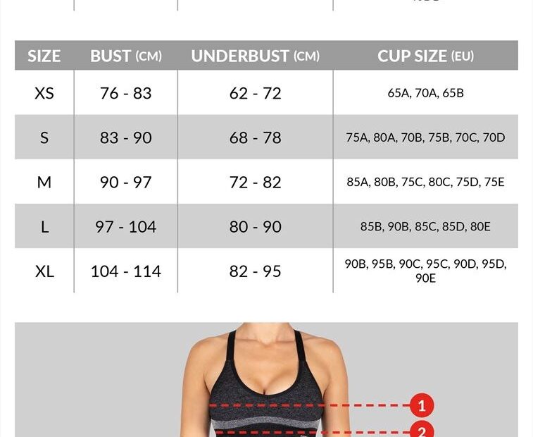 Size Charts