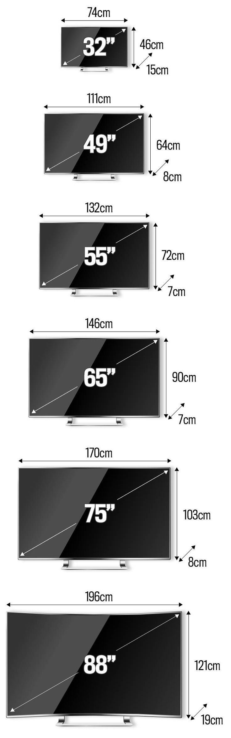 tv sizes chart tv sizes chart