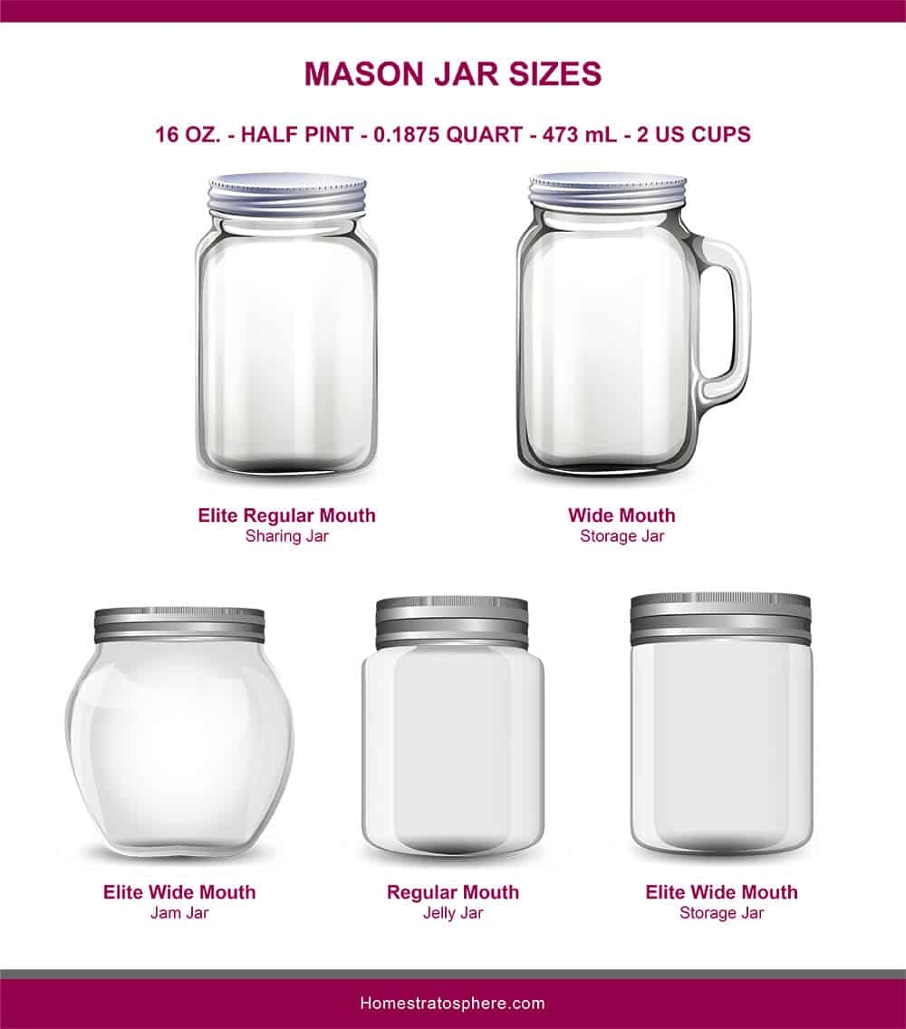 Size Of Mason Jars Free Printable Templates Download