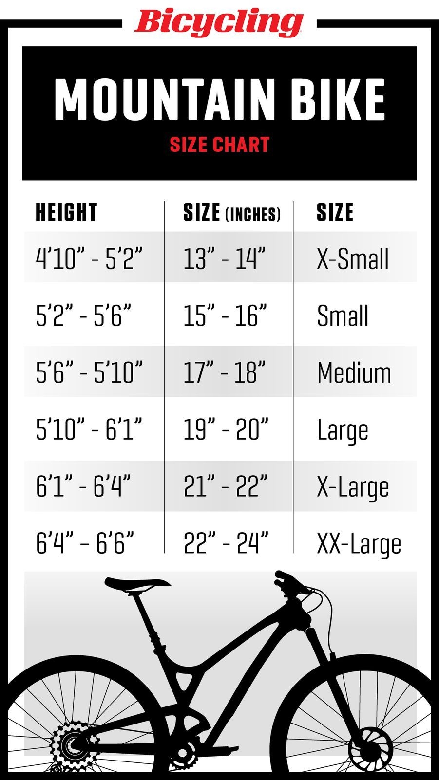 Sizing Chart For Specialized Mountain Bikes Bike Sizing Char