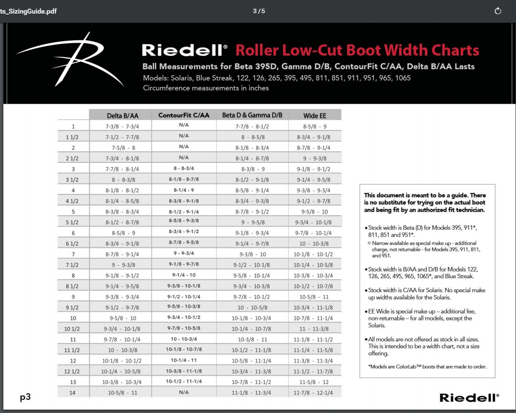 Sizing Charts Riedell Riedell Roller Low Cut USA Skates Inc 