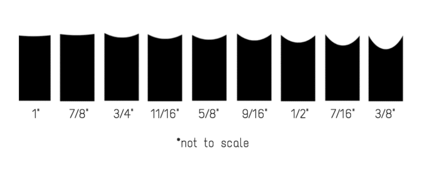 Skate Sharpening Radius Chart Explained How To Use Skate Sharpening Radius Chart Explained How To Use