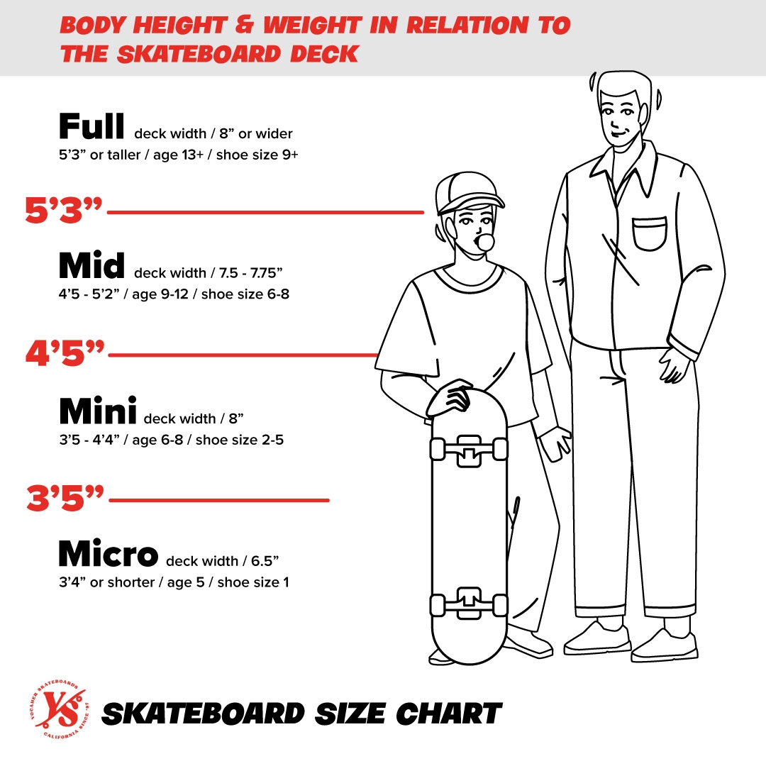 Skateboard Size Chart Cm How To Select Your Skateboard Deck