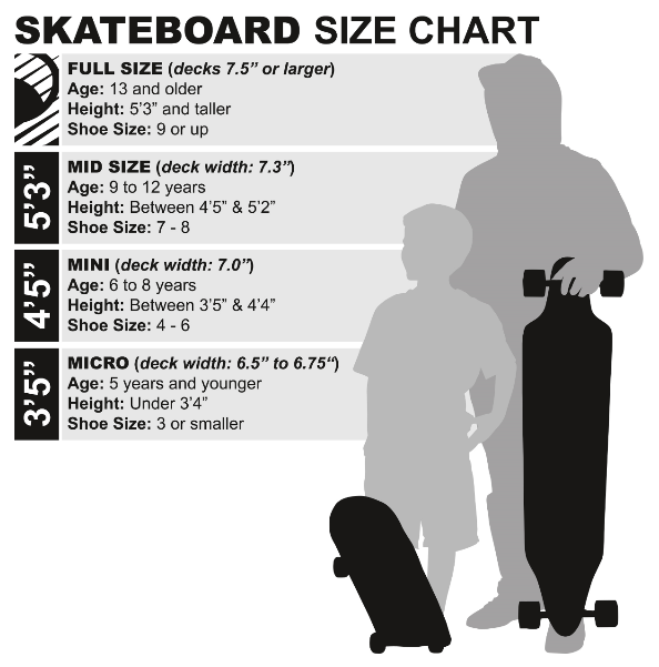 skateboard size chart skateboard size chart