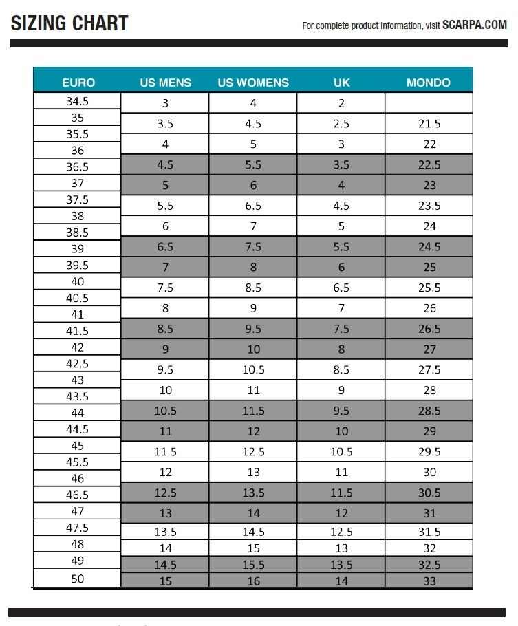 Ski Boot Size Chart Lange Educational Chart Resources