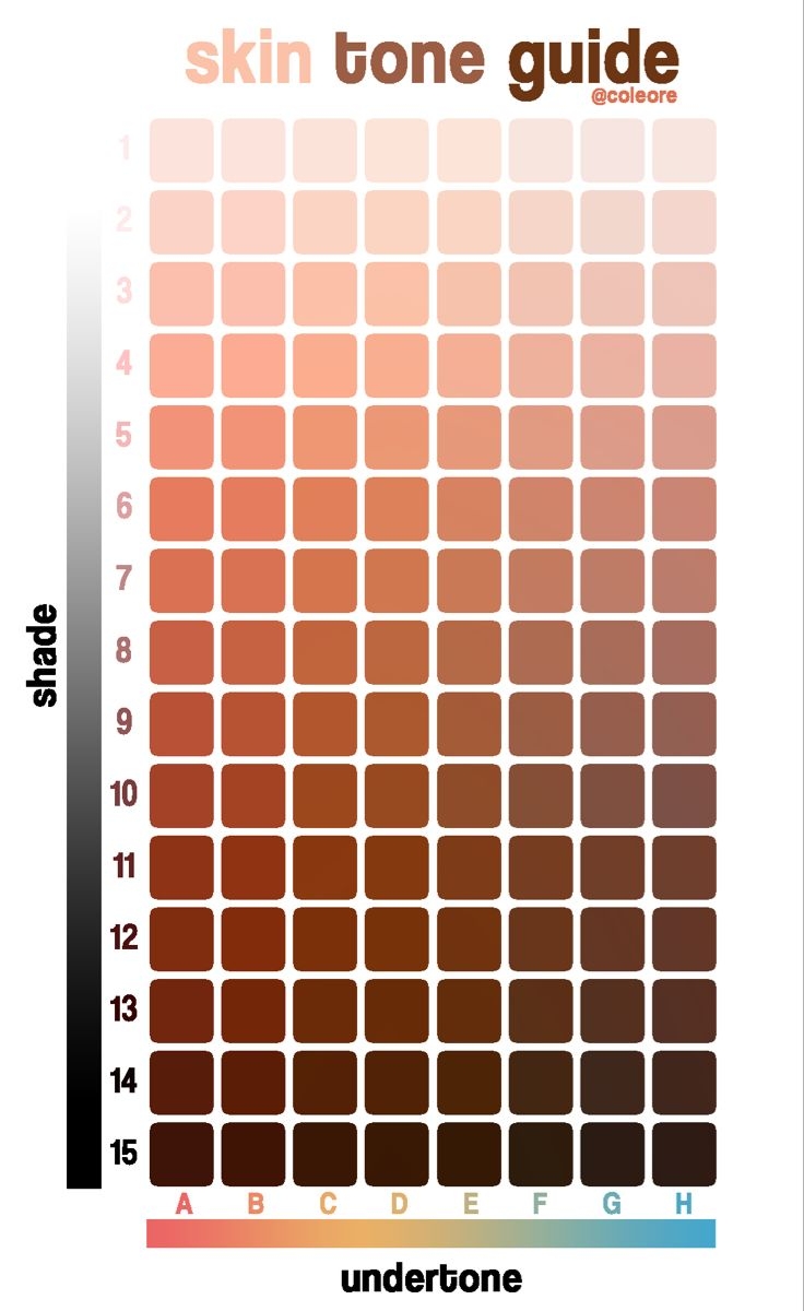 Skin Tone Chart Artofit Skin Tone Chart Artofit