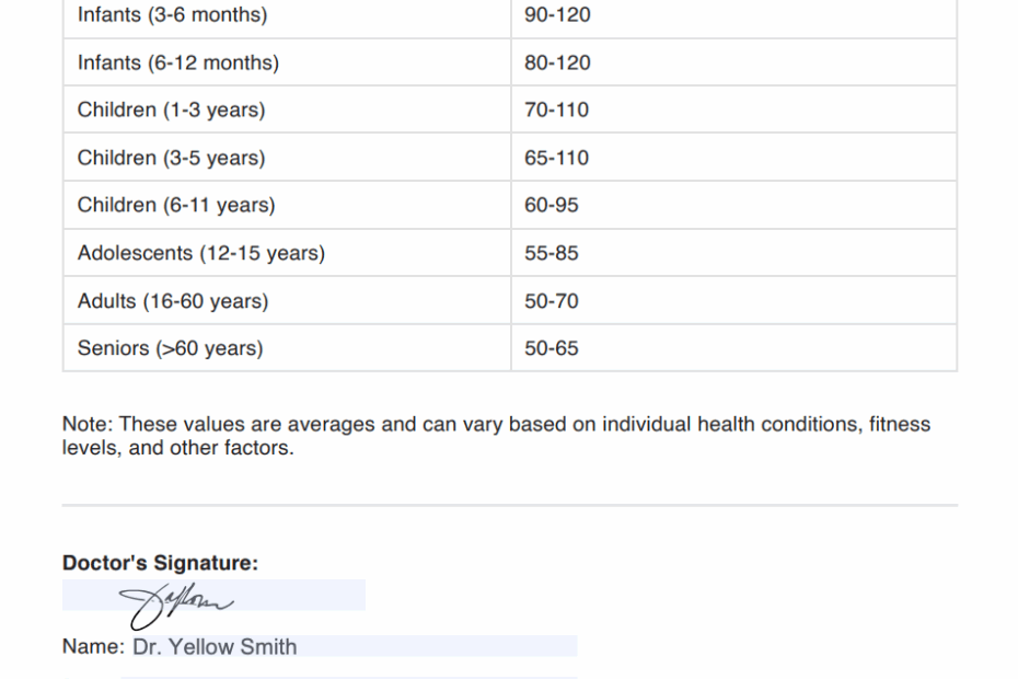 Sleeping Heart Rate Chart Example Free PDF Download