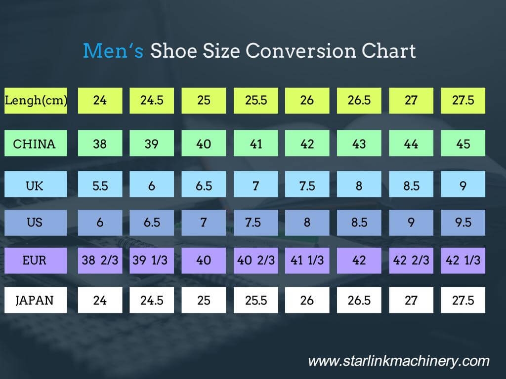 Sneaker Sizes Conversion Chart Size Guide