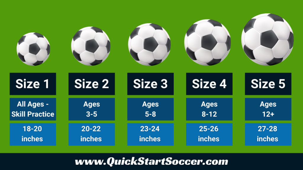 football sizes chart