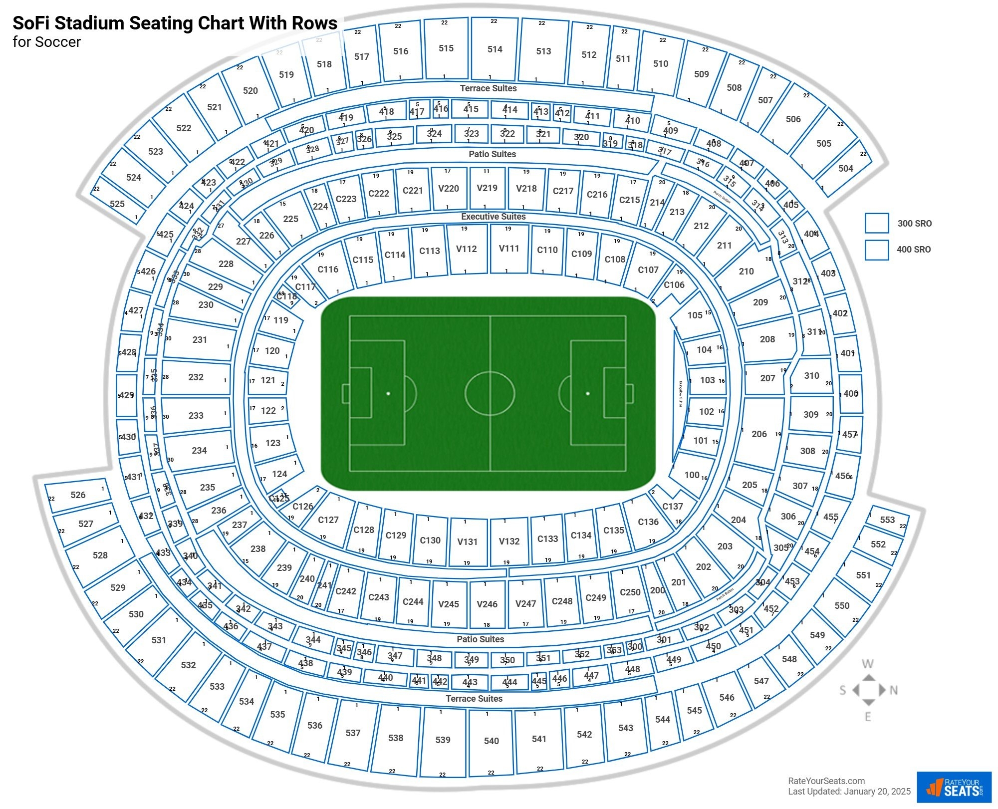 SoFi Stadium Seating Charts RateYourSeats
