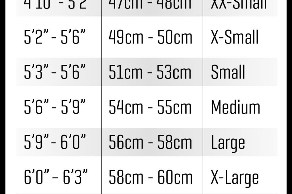 Specialized Road Bike Fitting Chart