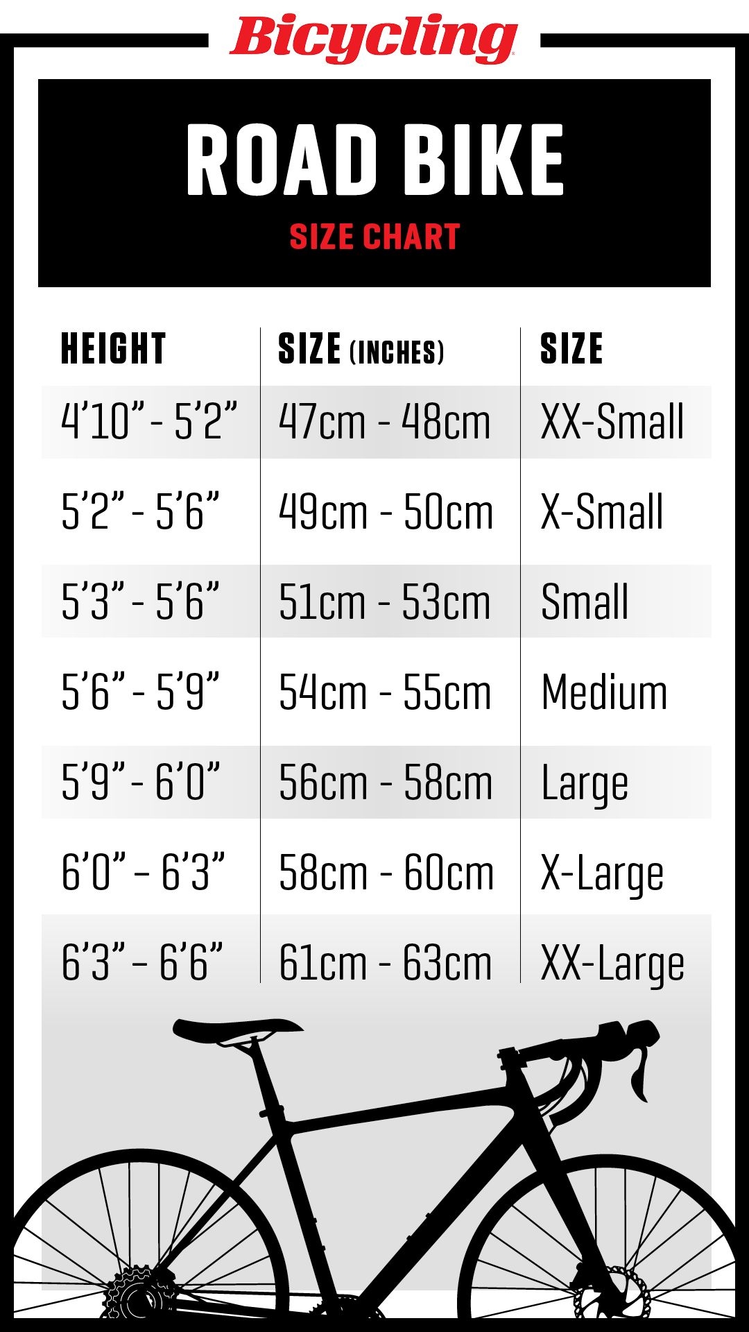 Specialized Road Bike Fitting Chart