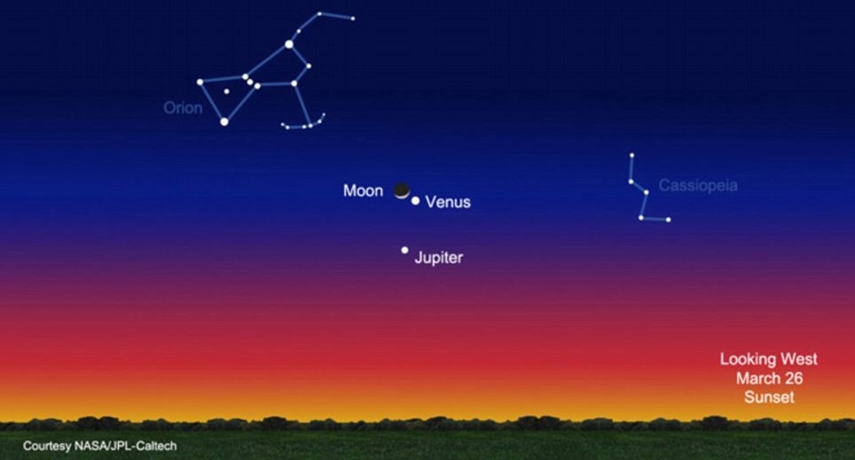 Spectacle In The Sky As Venus And Jupiter Put On A Show Entirely 