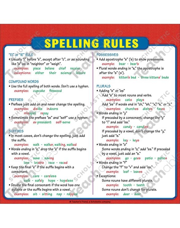 Spelling Rules Printable List