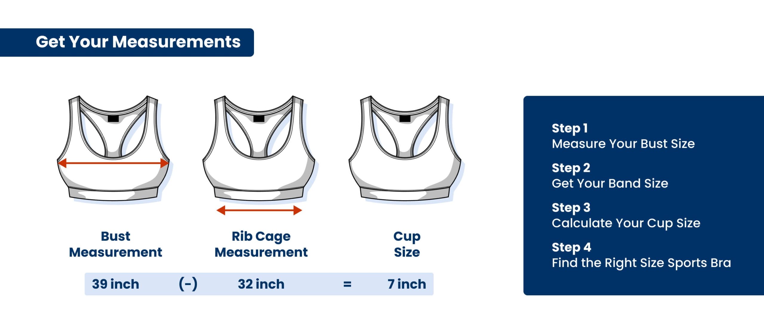 Sports Bra Sizing Guide Choose The Right Type Fit Academy