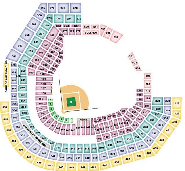 St Louis Cardinals Seating Chart For Stadium