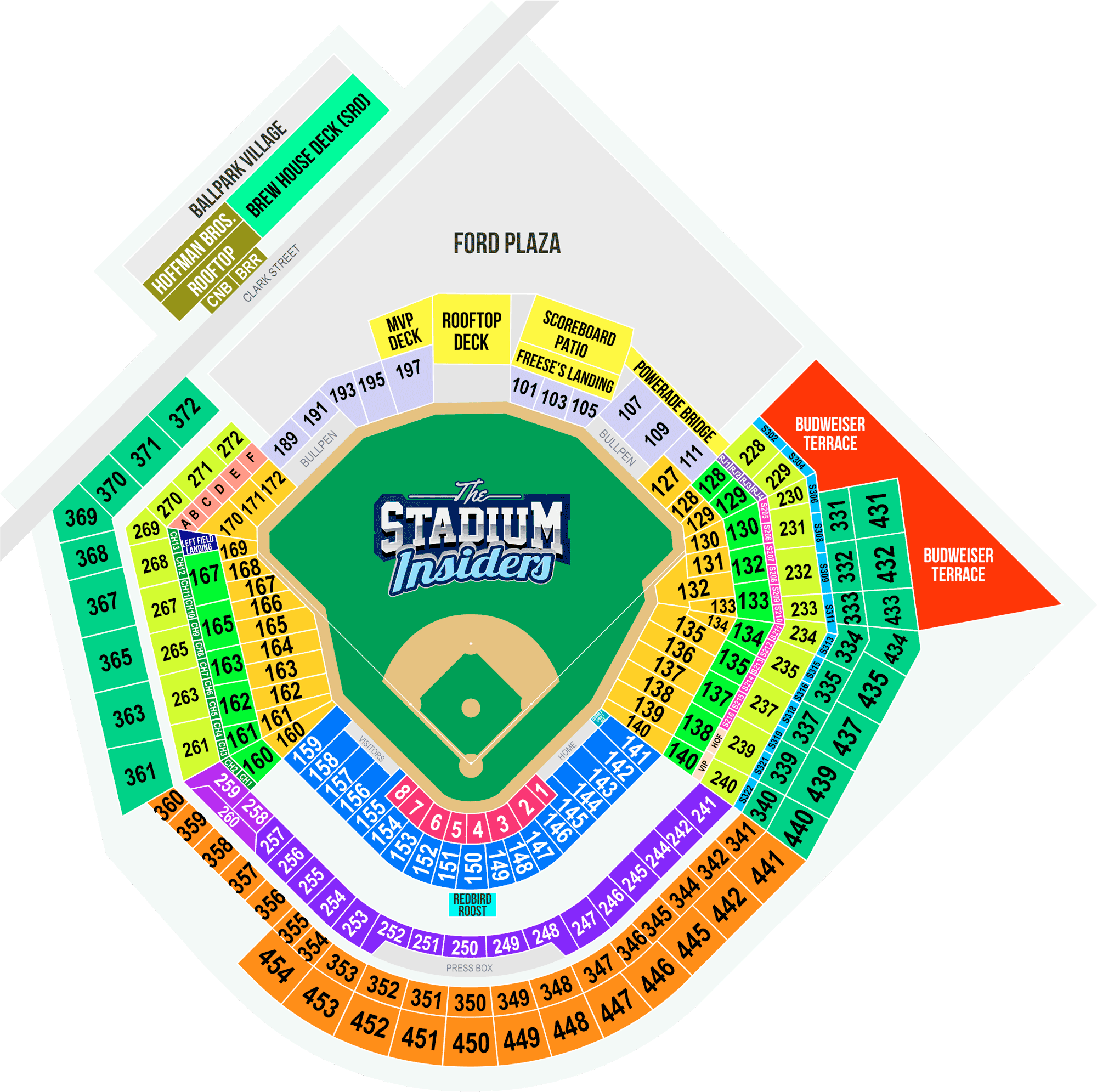 St Louis Cardinals Seating Chart The Stadium Insiders