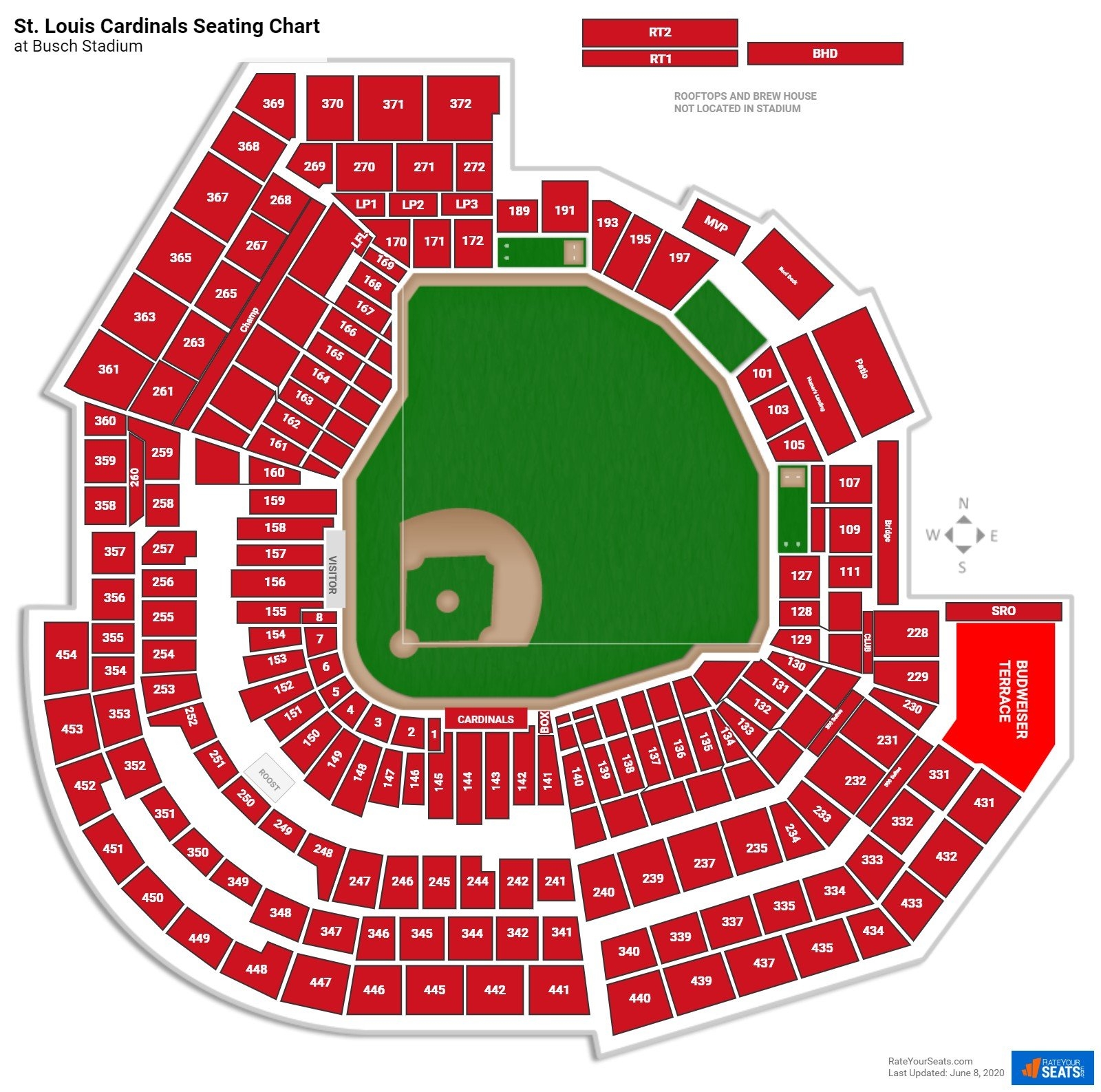 St Louis Cardinals Stadium Seating Chart Semashow
