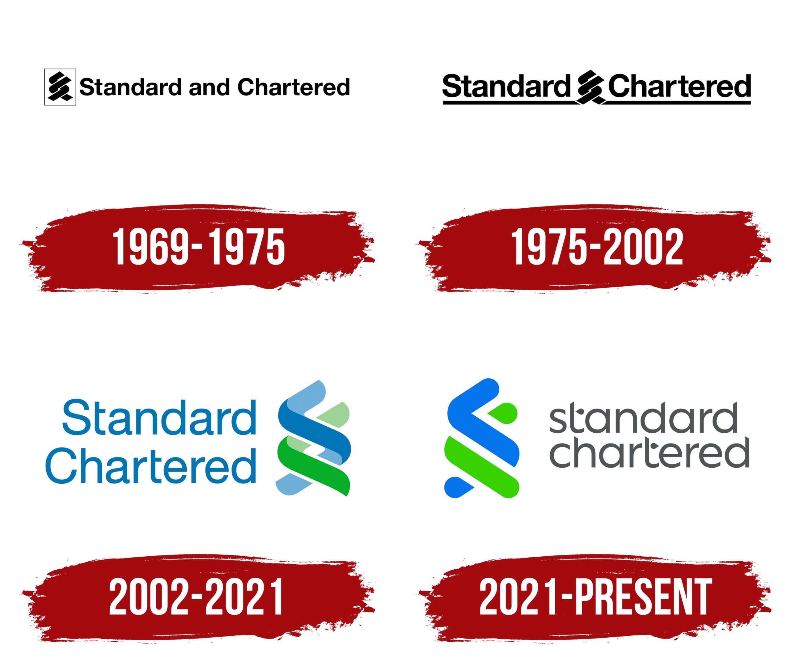 Standard Chartered Logo Symbol Meaning History PNG Brand Standard Chartered Logo Symbol Meaning History PNG Brand