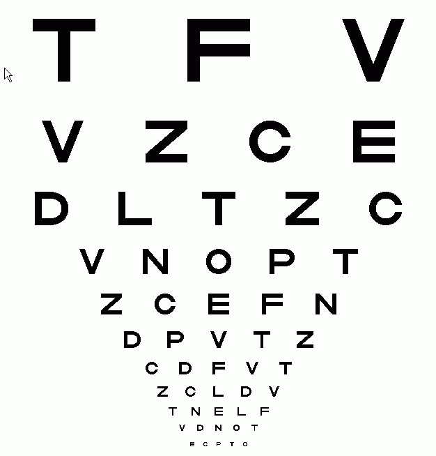 Standard Eye Chart