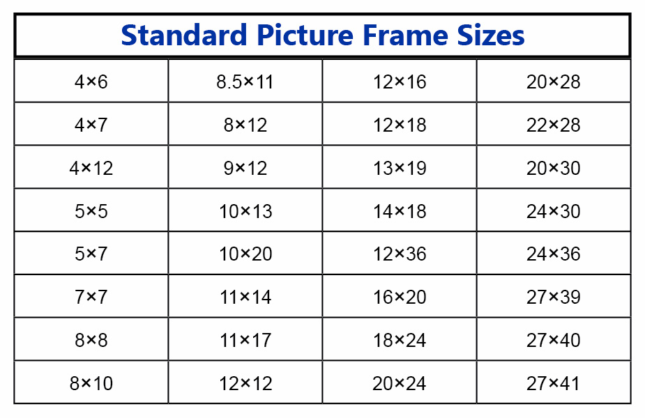 Standard Picture Frame Sizes Chart
