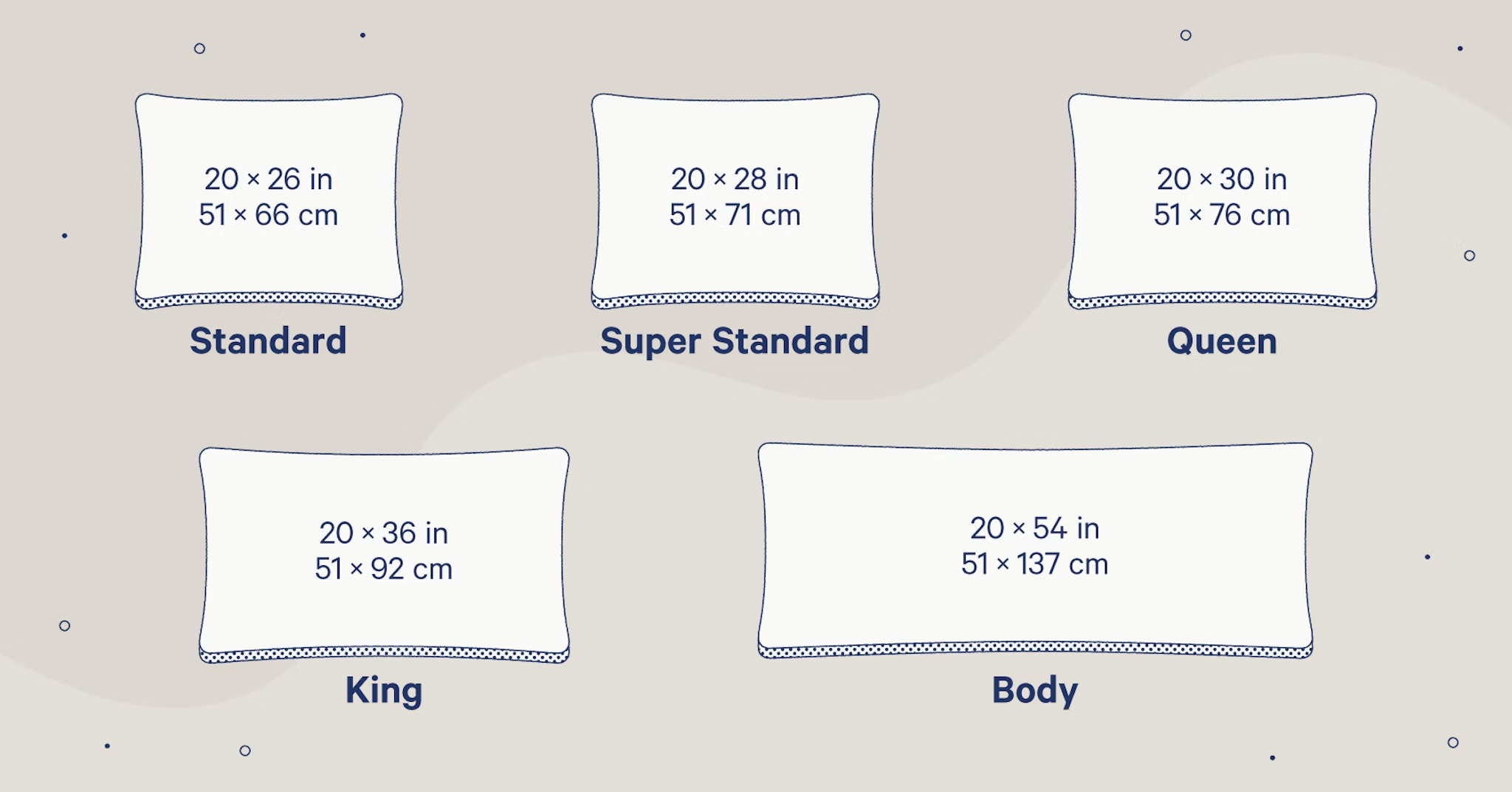 Standard Pillow And Pillowcase Size Chart Guide Updated May 2023 Artofit Standard Pillow And Pillowcase Size Chart Guide Updated May 2023 Artofit
