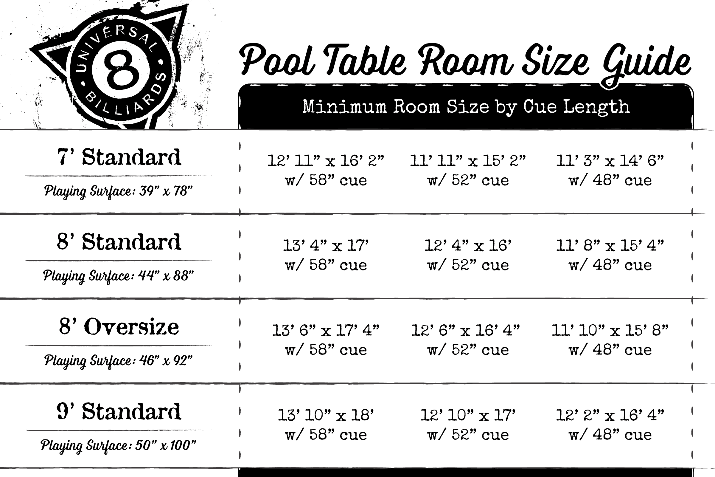 Standard Pool Table Measurements