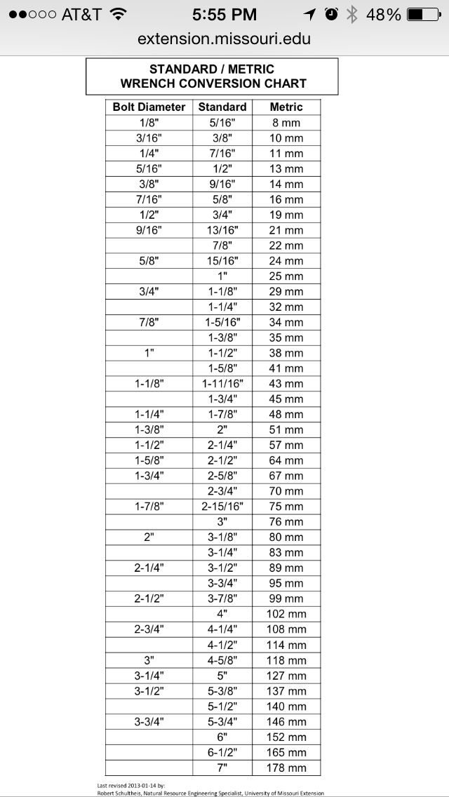 Standard Socket Size Chart Metric Printable Socket Size Char