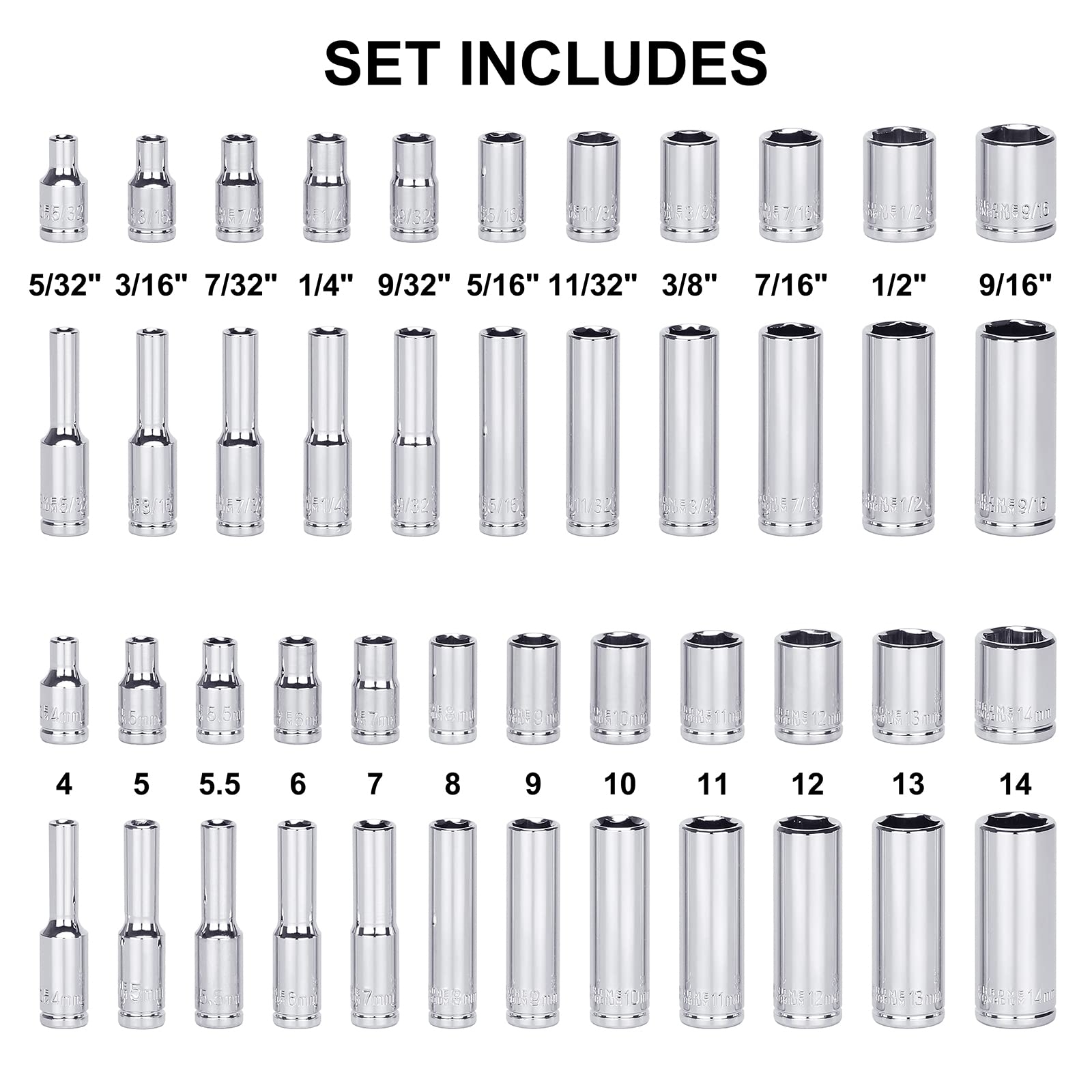 Standard Socket Size Chart Standard Socket Size Chart