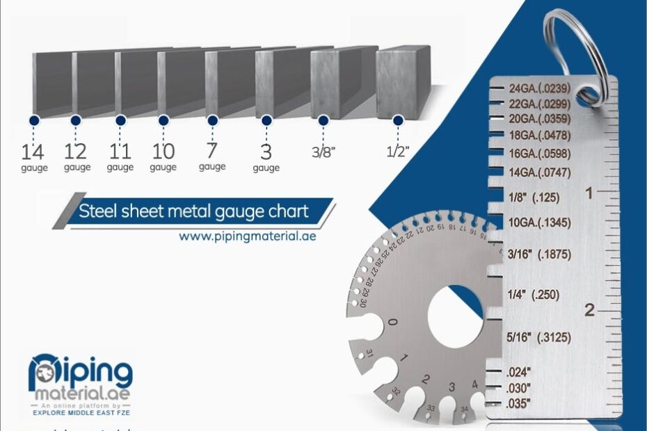 Steel Sheet Metal Gauge Chart MS Carbon Steel Thicknesses