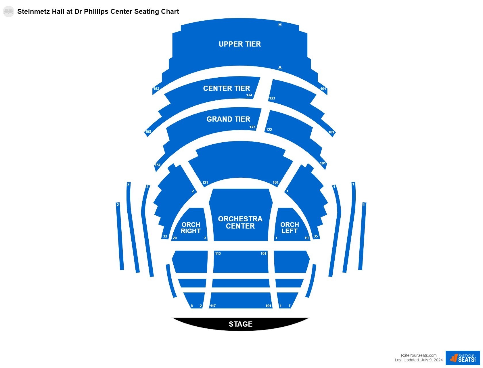 Steinmetz Hall At Dr Phillips Center Seating Chart RateYourSeats