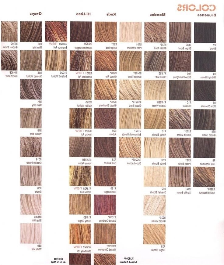 strawberry blonde hair color chart strawberry blonde hair color chart