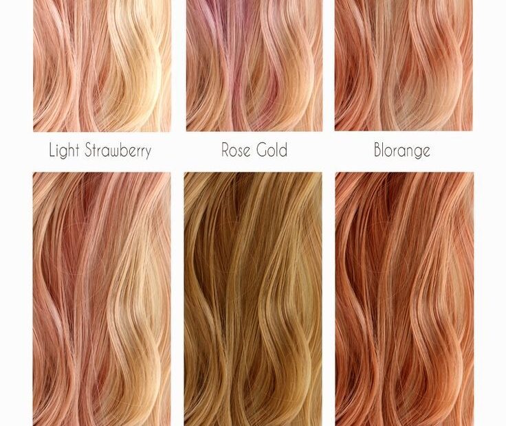 Strawberry Blonde Hair Color Chart