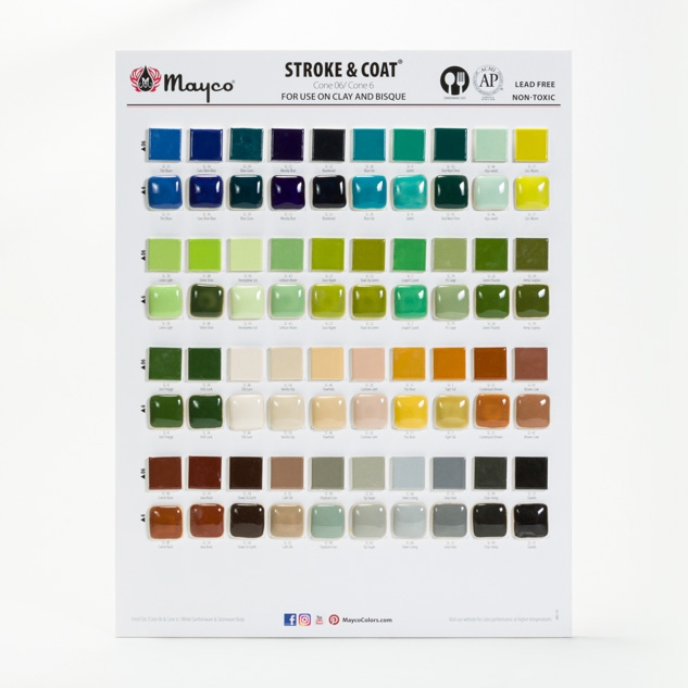 Stroke And Coat Color Chart Www inf inet