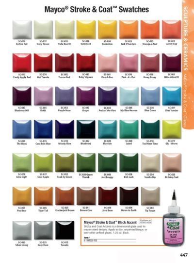 Stroke And Coat Color Chart