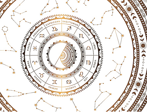 birth chart sun moon rising birth chart sun moon rising