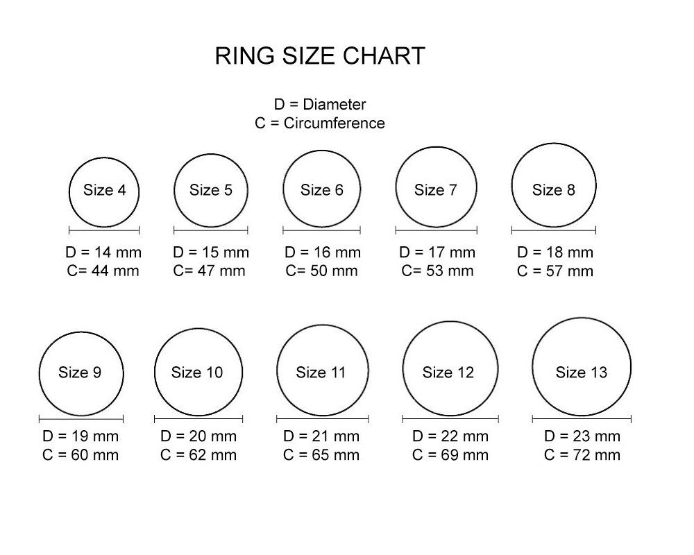 Swarovski Ring Size Chart Swarovski Ring Size Chart