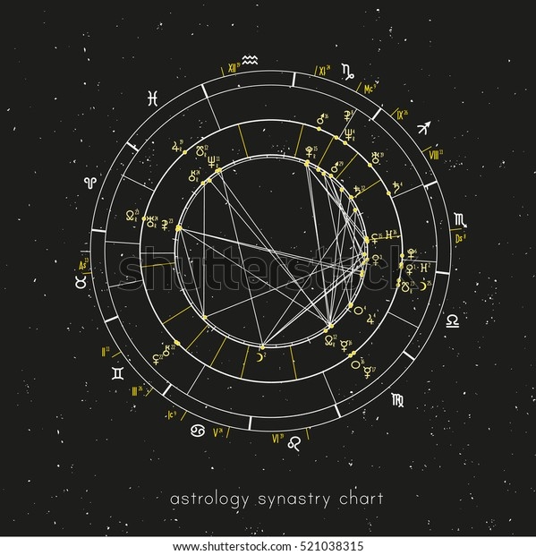 Synastry Astrology Chart Over 33 Royalty Free Licensable Stock Vectors 
